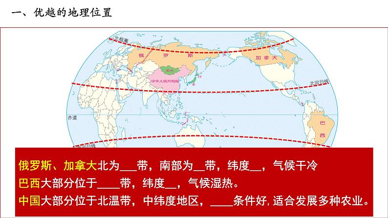 3.1疆域和行政区划第1课时中国的位置   中国的疆域和邻国课件第3页