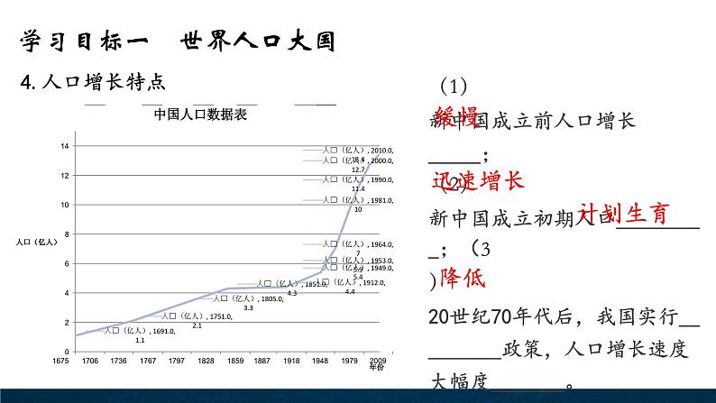 【新教材】中图版地理七年级上册3.2众多的人口（第1课时课件+教案+导学案+练习）04