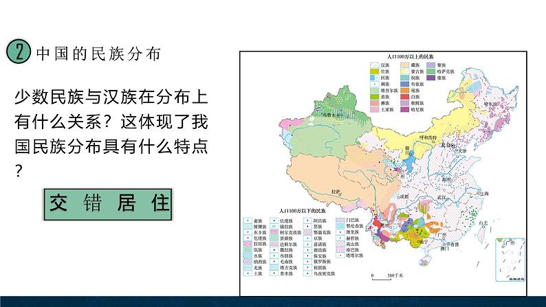 3.3 统一的多民族国家课件第8页