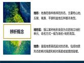 【新教材】中圖版地理七年級(jí)上冊(cè)4.1.2地勢(shì)與地形（課件+教案+導(dǎo)學(xué)案+練習(xí)）