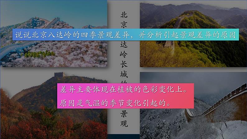 4.2.1气温的变化　中国的温度带课件第6页