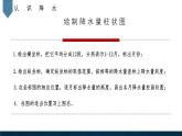 【新教材】中圖版地理七年級(jí)上冊(cè)4.2.2氣溫和降水（課件+教案+導(dǎo)學(xué)案+練習(xí)）