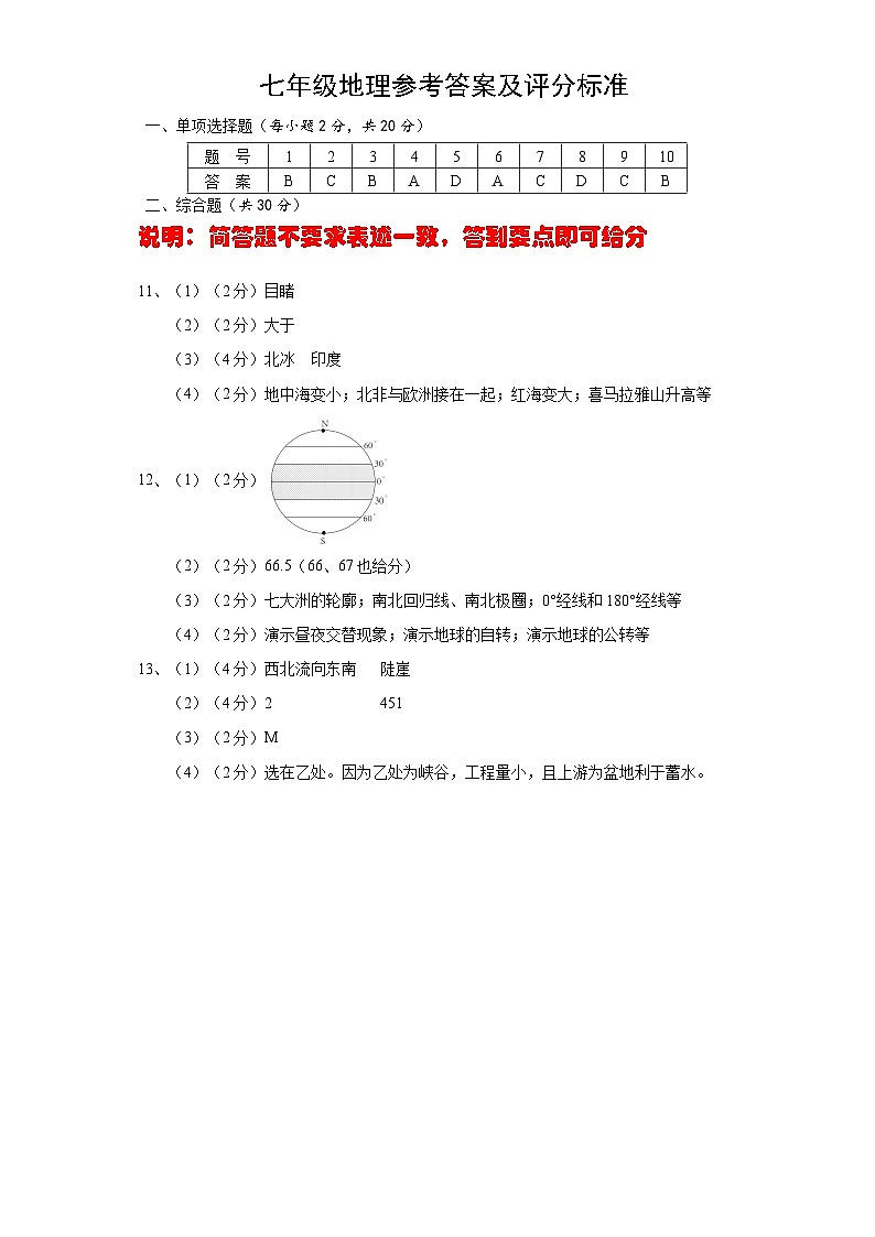 七年级地理参考答案（24秋期中）第1页