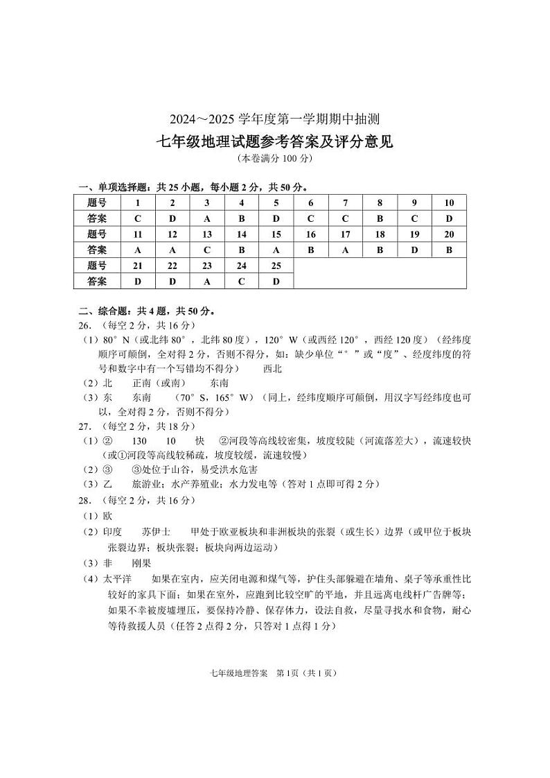24-25-1期中抽测七年级地理答案 第1页