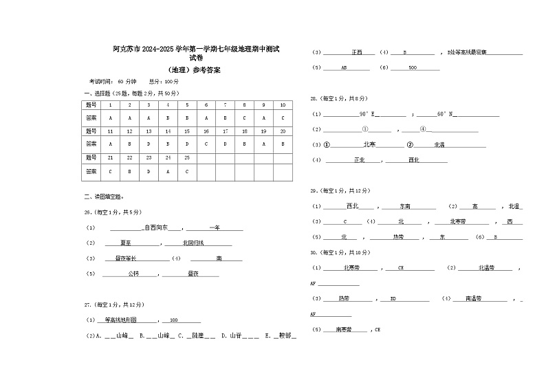 2024-2025学年第一学期七年级地理期中测试参考答案第1页