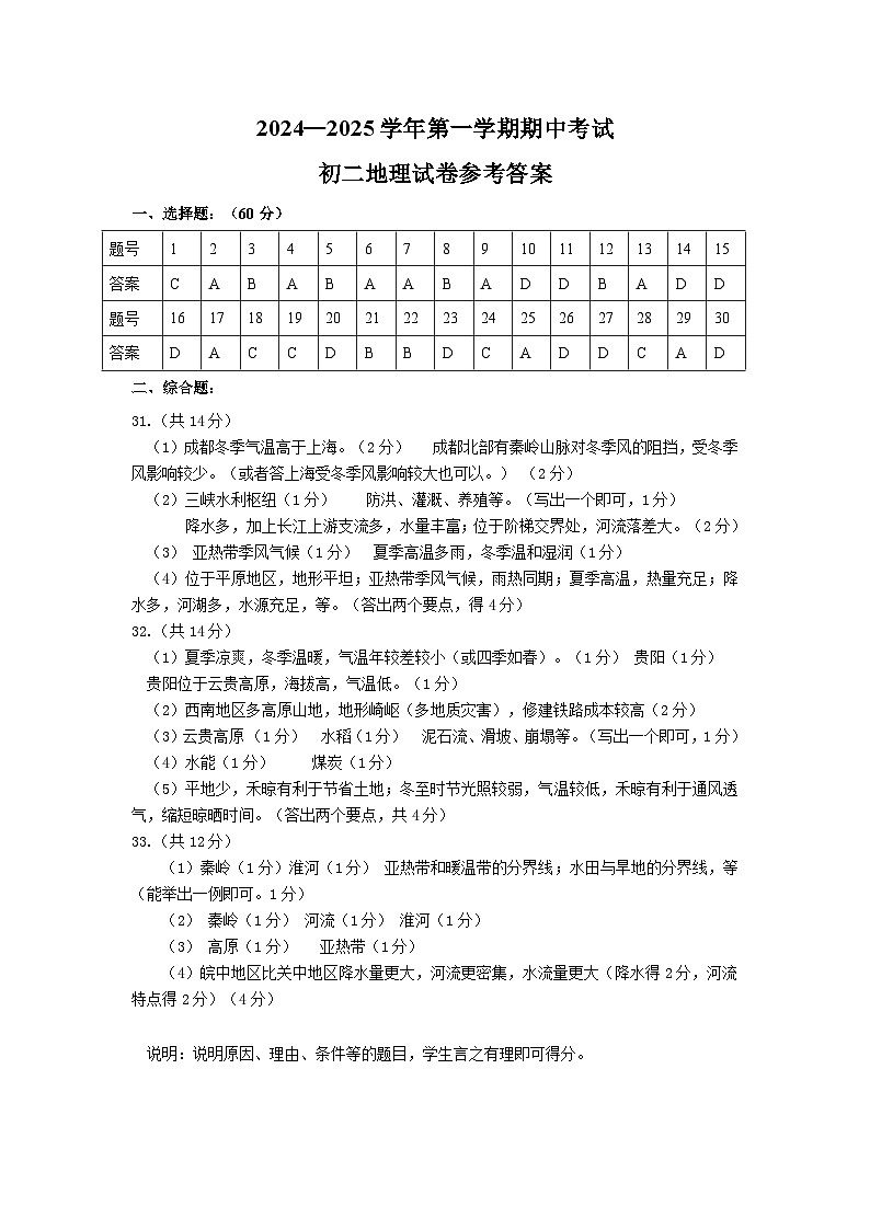 初二地理参考答案第1页