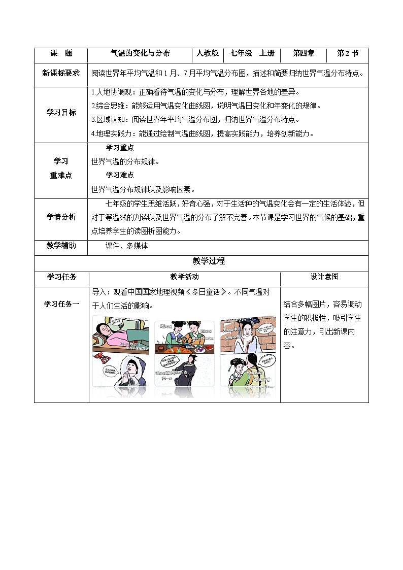 4.2.2气温的变化与分布（第2课时）（教学设计）七年级地理上册（人教版2024）第1页