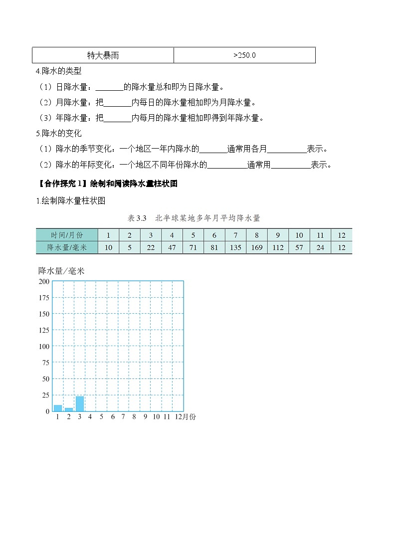 4.3降水的变化与分布（导学案）七年级地理上册（人教版2024）第2页