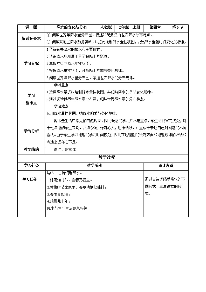 4.3降水的变化与分布（教学设计）七年级地理上册（人教版2024）01