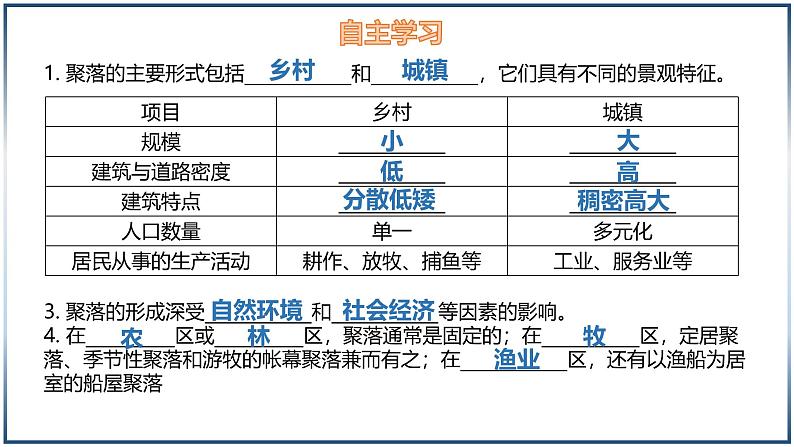 4.2 世界的聚落-初中地理七年级上册 同步教学课件（湘教版2024）03