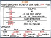 4.3 丰富多彩的世界文化-初中地理七年级上册 同步教学课件（湘教版2024）