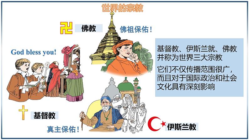 4.3 丰富多彩的世界文化-初中地理七年级上册 同步教学课件（湘教版2024）08