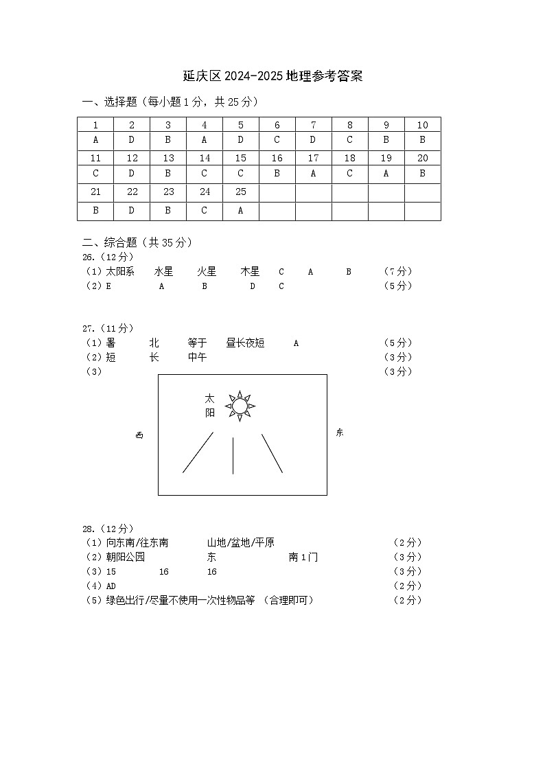 北京市延庆区2024-2025学年七年级上学期期中地理试题01