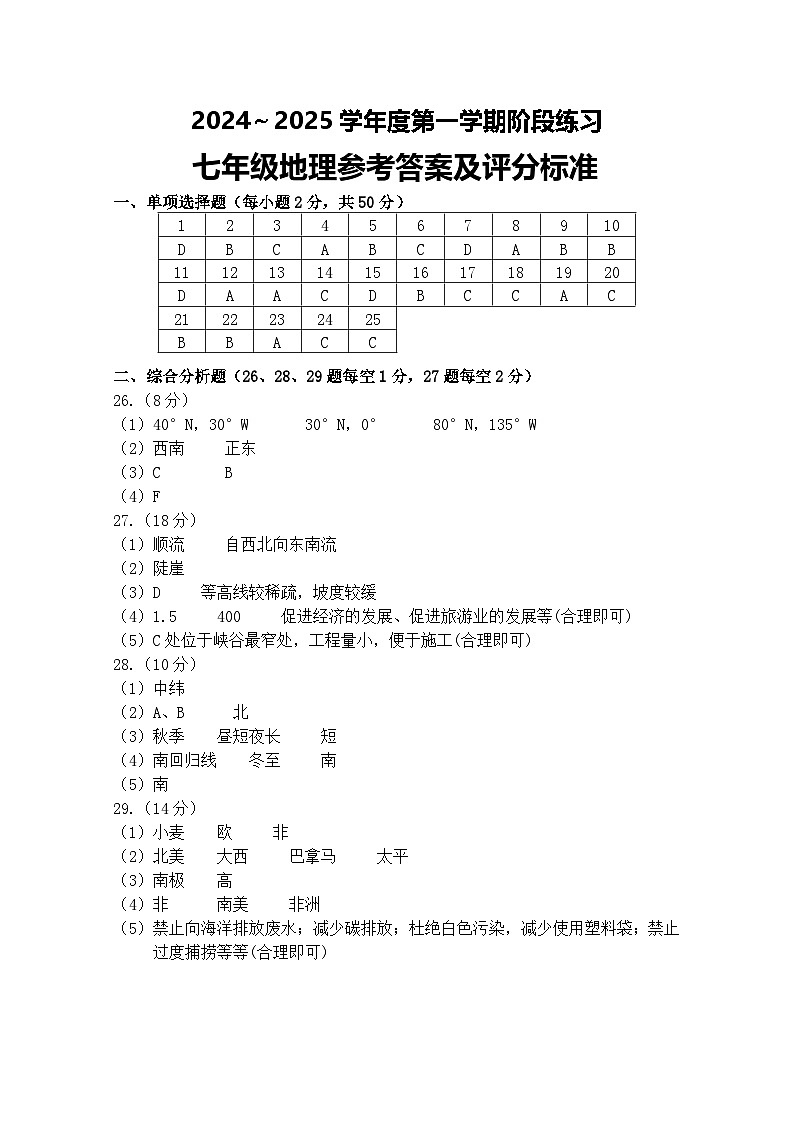 七年级地理参考答案第1页