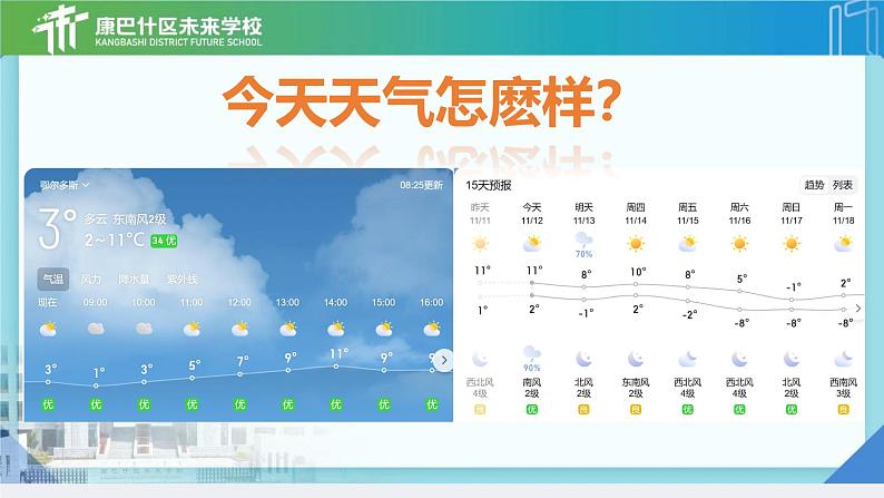 初中  地理  人教版（2024）  七年级上册(2024)  第四章 天气与气候  第一节 多变的天气 课件01