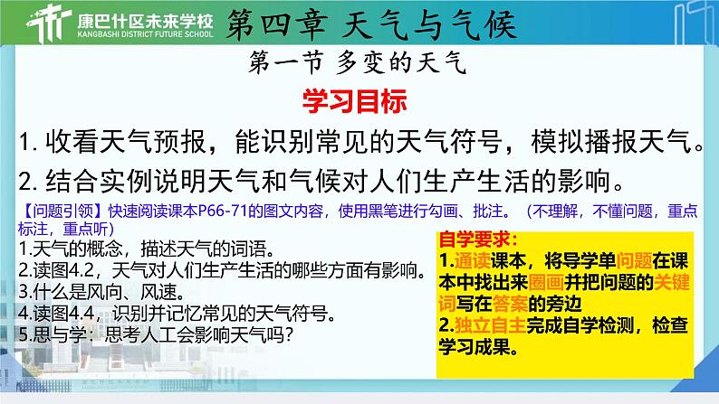 初中  地理  人教版（2024）  七年级上册(2024)  第四章 天气与气候  第一节 多变的天气 课件02