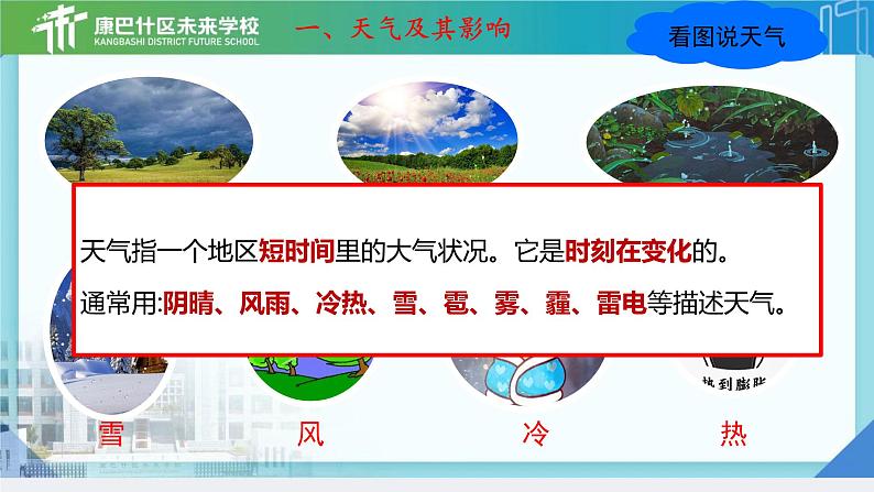 初中  地理  人教版（2024）  七年级上册(2024)  第四章 天气与气候  第一节 多变的天气 课件05