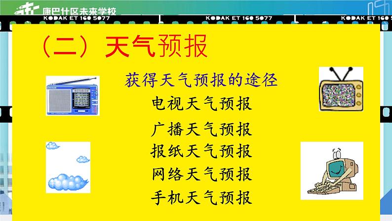 初中  地理  人教版（2024）  七年级上册(2024)  第四章 天气与气候  第一节 多变的天气 课件07