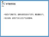 初中  地理  人教版（2024）  七年級上冊(2024)  第四章 天氣與氣候  第一節(jié) 多變的天氣 課件