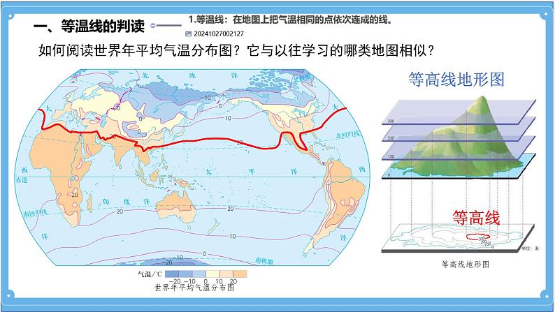 初中 地理 人教版（2024） 七年级上册(2024) 第四章第二节 气温的变化与分布 课件第4页