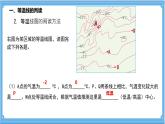 初中 地理 人教版（2024） 七年级上册(2024) 第四章第二节 气温的变化与分布 课件