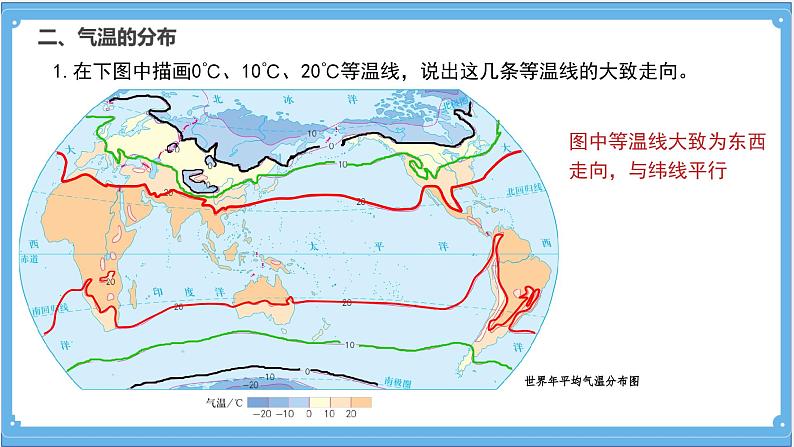 初中 地理 人教版（2024） 七年级上册(2024) 第四章第二节 气温的变化与分布 课件第7页