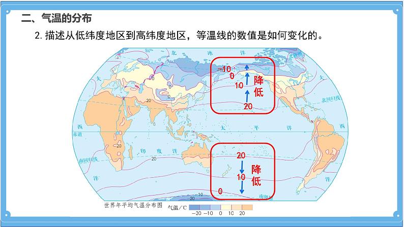 初中 地理 人教版（2024） 七年级上册(2024) 第四章第二节 气温的变化与分布 课件第8页