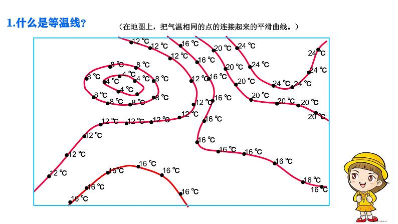 初中 地理 人教版（2024） 七年级上册(2024) 第四章第二节 气温的变化与分布 课件第4页