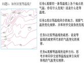 初中 地理 人教版（2024） 七年级上册(2024) 第四章第二节 气温的变化与分布 课件