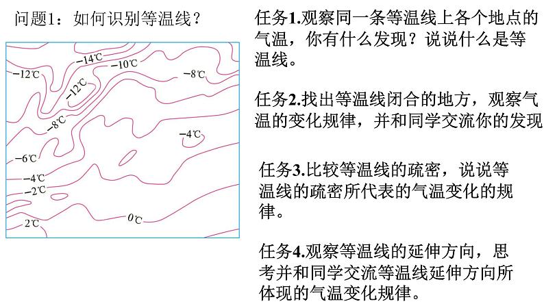 初中 地理 人教版（2024） 七年级上册(2024) 第四章第二节 气温的变化与分布 课件第2页