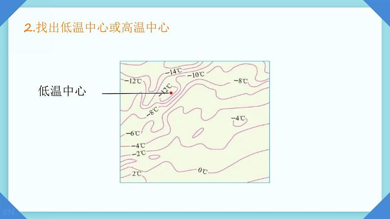 初中 地理 人教版（2024） 七年级上册(2024) 第四章第二节 气温的变化与分布 课件第7页