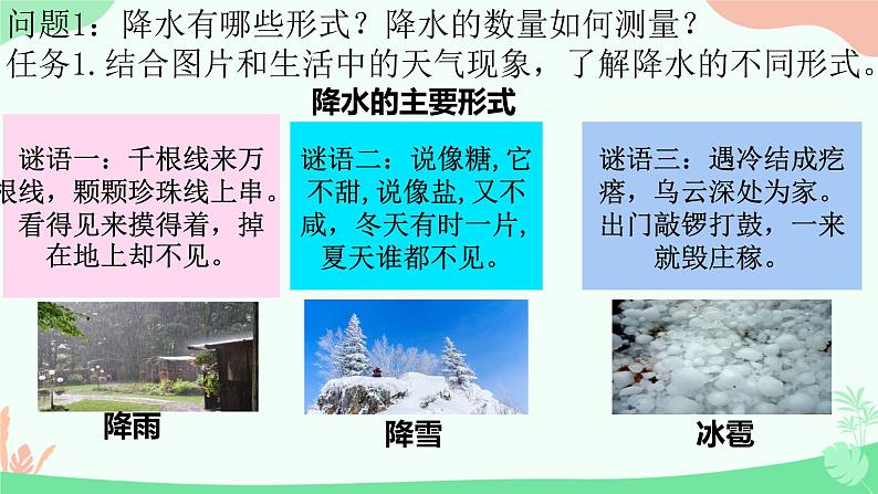 初中  地理  人教版（2024）  七年级上册(2024)  第四章第三节 降水的变化与分布 课件第3页