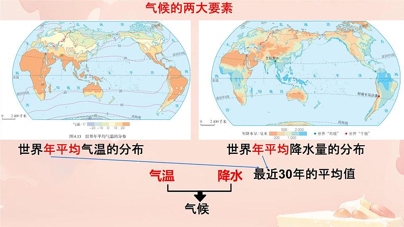 初中  地理  人教版（2024）  七年级上册(2024)  第四章第四节 世界的气候 课件第4页