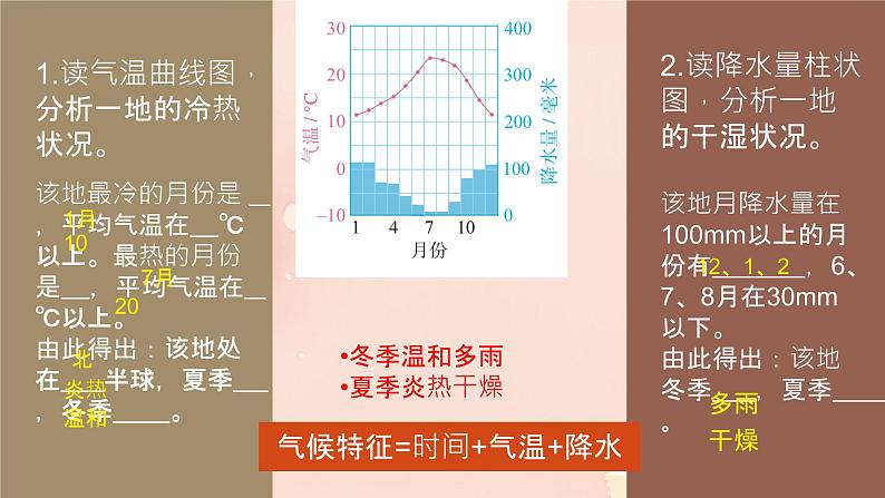 初中  地理  人教版（2024）  七年级上册(2024)  第四章第四节 世界的气候 课件第7页