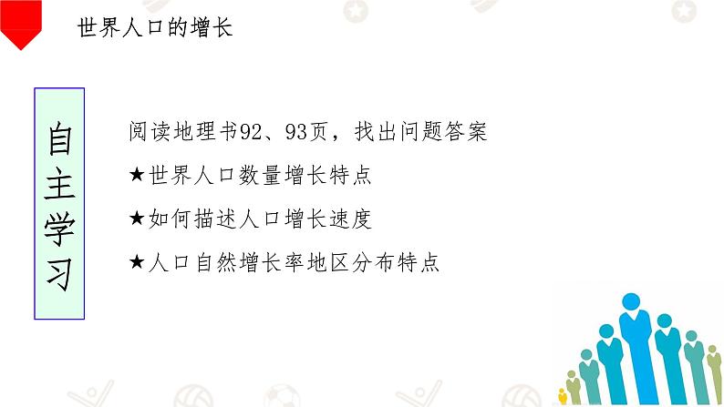 初中  地理  人教版七年级上册(2024)  第五章 居民与文化  第一节 人口与人种 课件第5页