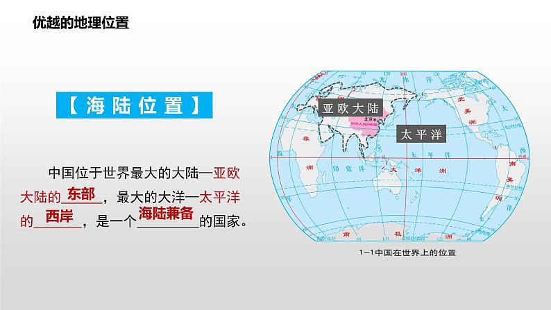 1.1疆域 第1课时 ）课件-----2024-2025学年地理人教版八年级上册第8页