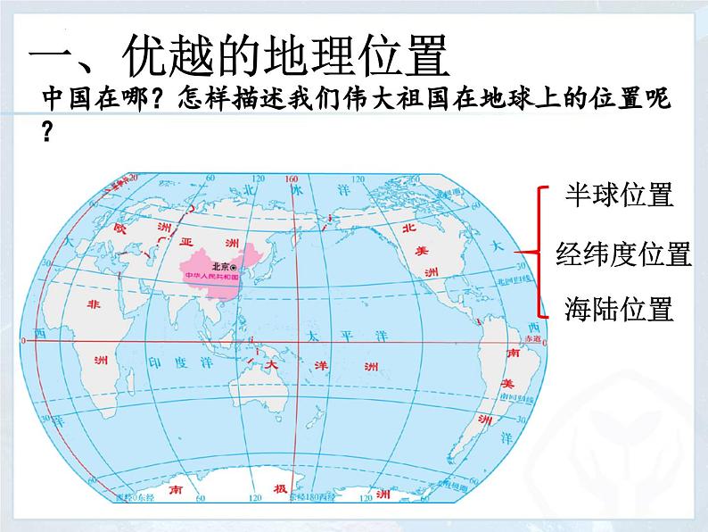 1.1疆域第1课时课件-----2024-2025学年地理人教版八年级上册第4页