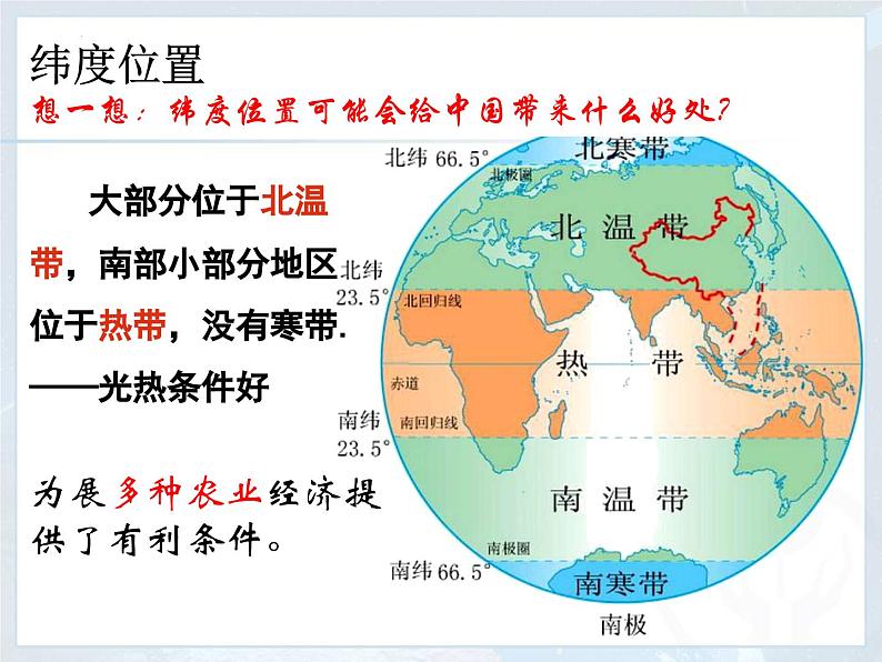 1.1疆域第1课时课件-----2024-2025学年地理人教版八年级上册第6页