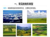 2.1中国的地形和地势第一课时地形与山脉课件-----2024-2025学年地理人教版八年级上册