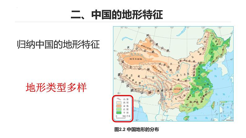 2.1中国的地形和地势第一课时地形与山脉课件-----2024-2025学年地理人教版八年级上册第7页