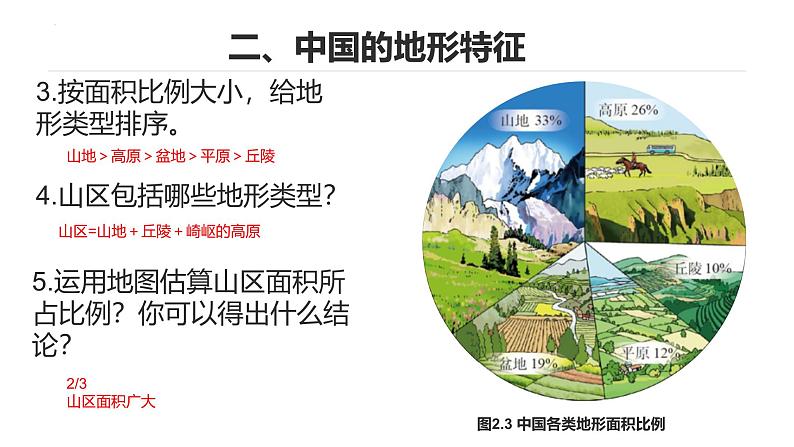 2.1中国的地形和地势第一课时地形与山脉课件-----2024-2025学年地理人教版八年级上册第8页