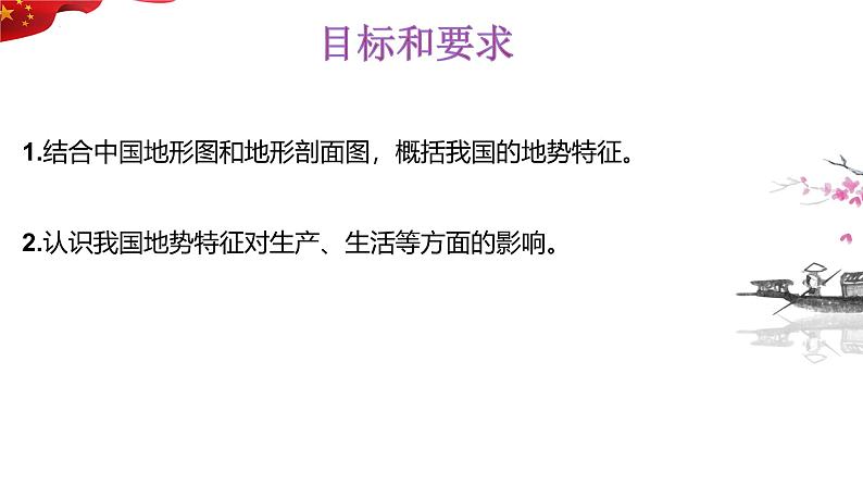 2.1.2 地形和地势——地势 课件-----2024-2025学年地理人教版八年级上册第2页