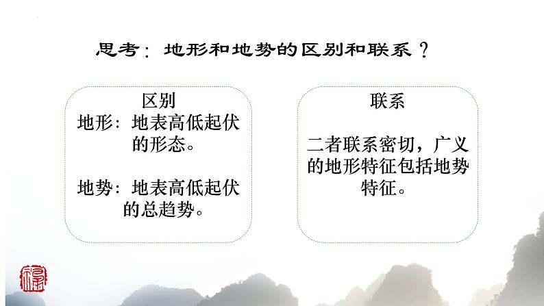 2.1地形和地势（课时2）课件-----2024-2025学年地理人教版八年级上册第8页