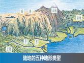 2.1地形和地势（第1课时）课件-----2024-2025学年地理人教版八年级上册
