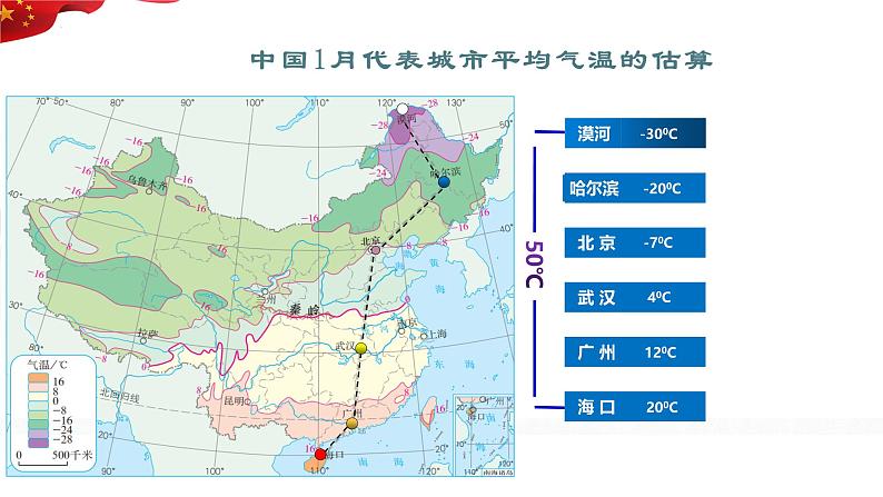 2.2.1 气候——南北气温差异课件-----2024-2025学年地理人教版八年级上册第5页