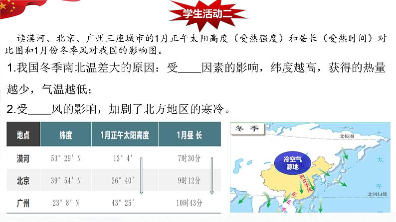 2.2.1 气候——南北气温差异课件-----2024-2025学年地理人教版八年级上册第7页