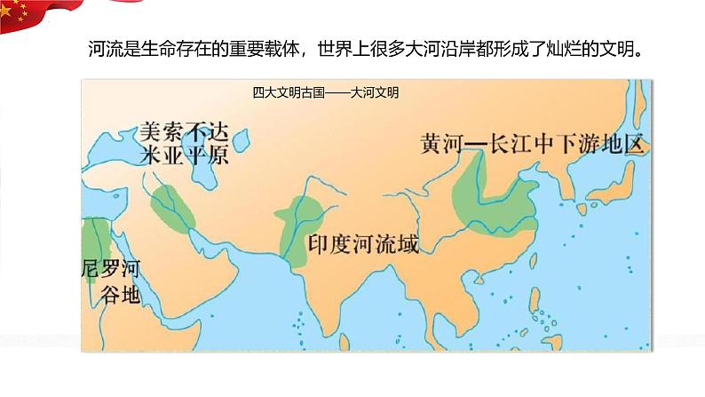 2.3 河流 第一课时 以外流河为主课件-----2024-2025学年地理人教版八年级上册第1页