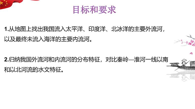 2.3 河流 第一课时 以外流河为主课件-----2024-2025学年地理人教版八年级上册第3页