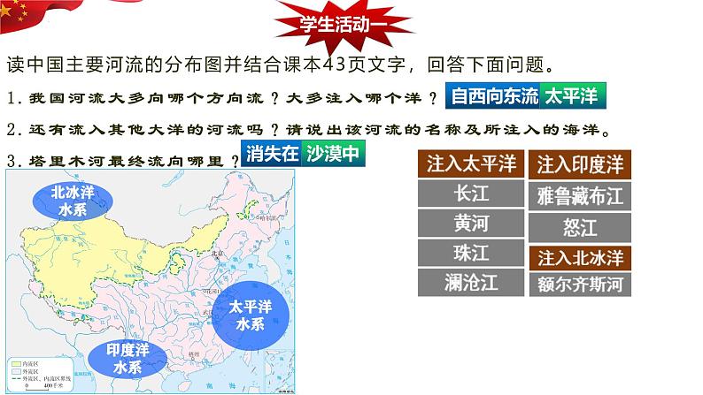 2.3 河流 第一课时 以外流河为主课件-----2024-2025学年地理人教版八年级上册第6页