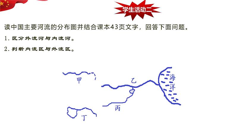 2.3 河流 第一课时 以外流河为主课件-----2024-2025学年地理人教版八年级上册第7页